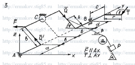 Рисунок к задаче 3 из сборника Ермакова Б.Е.