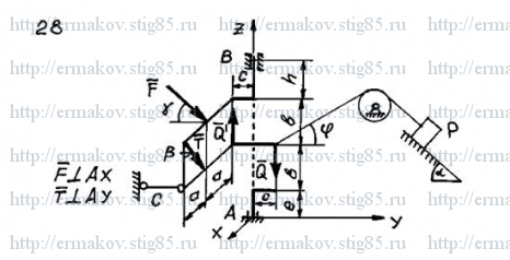 Рисунок к задаче 28 из сборника Ермакова Б.Е.