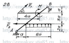 Рисунок к задаче 28 из сборника Ермакова Б.Е.