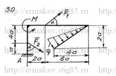 Рисунок к задаче 30 из сборника Ермакова Б.Е.